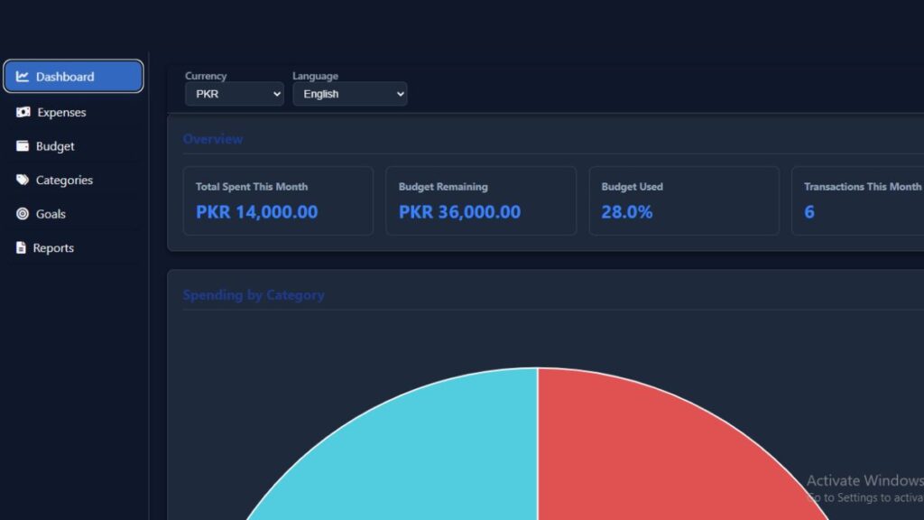 Dashboard of Expense Tracker Tool